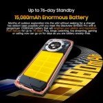 Blackview BV9300 PRO Rugged Smartphone with Flashlight
