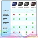 Plustek OpticFilm 8300i SE Scanner Bundle for 35mm