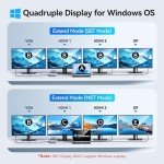 8-in-1 USB C Dual Monitor Docking Station