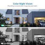 HubFlashy 1080p Wireless Security Camera with Spotlights
