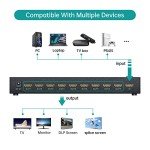 MT-VIKI 3x3 Video Wall Controller 1080p HDMI
