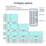 MT-VIKI 3x3 Video Wall Controller 1080p HDMI