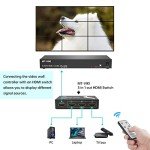 MT-VIKI 3x3 Video Wall Controller 1080p HDMI