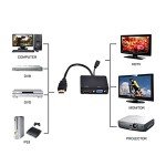 HDMI to VGA & HDMI Female Splitter Adapter