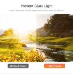DJI NEO Lens Hood for Anti-Glare Protection