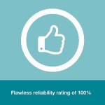 Brother TN-2410 Black Toner Cartridge - Standard Yield