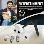 15m Coaxial TV Extension Kit with Splitter