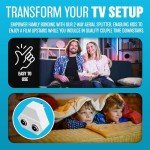 15m Coaxial TV Extension Kit with Splitter