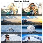 NEEWER 2-in-1 Wide Angle & Macro Lens for Sony ZV1