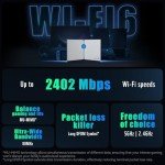 High-Speed Gaming Router for PC and Consoles