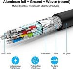 Rommisie 4K Ultra High Speed HDMI Cable 3M