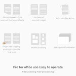 Bamboosang 8MP A3 Portable Document Camera & Scanner