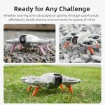 LOKYOYO Landing Gear for DJI Neo Drone Accessories