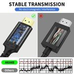 AkaKe 2M HDMI 2.1 Cable - 8K/4K Compatible