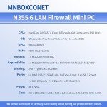 MNBOXCONET N355 Mini PC with Triple Display