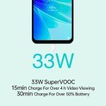 OPPO A57 Smartphone with 50MP Dual Camera