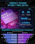 ACEMAGICIAN Mini Gaming PC with Ryzen 7 Pro