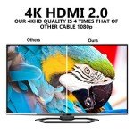 Ultra High-Speed 4K HDMI Cable 5M