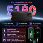 Blackview BV4800 Pro Rugged Smartphone - 12GB RAM