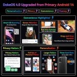 Blackview BV4800 Pro Rugged Smartphone - 12GB RAM