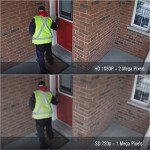 SANSCO 2MP HD Weatherproof Security Dome Camera