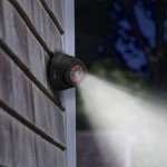 SANSCO 2MP HD Weatherproof Security Dome Camera