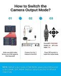ZOSI 2.0MP 1080P Weatherproof CCTV Dome Camera