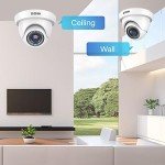 ZOSI 2.0MP 1080P Weatherproof CCTV Dome Camera