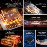 Chatreey Mini PC Windows 11 Pro - Ryzen 5