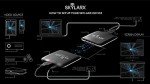 SkylarxTech 4K HDMI Wireless Transmitter & Receiver