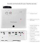 ViewSonic LS860WU Laser Projector - 5000 Lumens