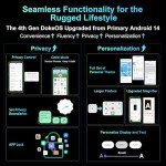 Blackview BV8200 Rugged Smartphone with 50MP Camera