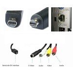 Sony DCR-DVD Handycam AV Connecting Cable 1.5m
