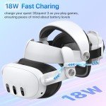 Adicop VR Head Strap with 15000mAh Battery