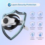 Adicop VR Head Strap with 15000mAh Battery