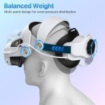 Adicop VR Head Strap with 15000mAh Battery
