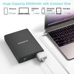 Volessence 60000mAh Laptop Power Bank & Generator