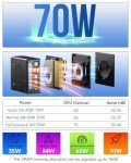 GMKtec K8 Mini Gaming PC with Ryzen 7