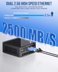 GMKtec K8 Mini Gaming PC with Ryzen 7