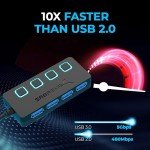 SABRENT 4-Port USB Hub with LED Switches