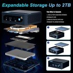 Mini PC F10 Intel 12th Gen, 16GB RAM, 512GB SSD