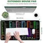 Excel Shortcuts XXL Gaming Mouse Pad – Black
