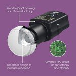 SLx Dual LNB with Signal Finder for 4K Satellite