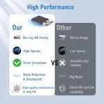 Yaeonku Portable USB 3.0 External Blu-ray Drive