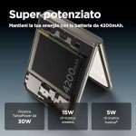 MOTO RAZR 50 Koala Grey - 256GB Storage
