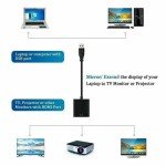 USB to HDMI Adapter for 1080P HD Video