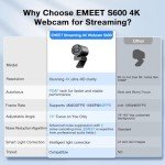 EMEET S600 4K Webcam for Streaming and Gaming