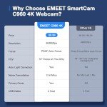 EMEET C960 4K Webcam with Auto Focus & Mics