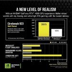 Corsair Vengeance i7400 Gaming PC - Liquid Cooled