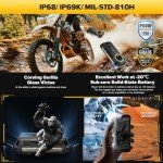Ulefone Armor Mini 20 Pro 5G Rugged Smartphone